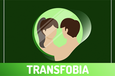 Concepto de Transfobia 