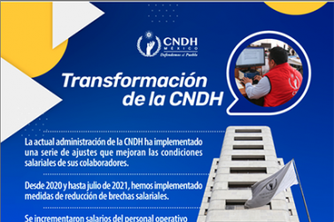 Transformación CNDH