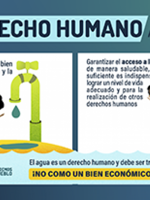 Derecho Humano al Agua