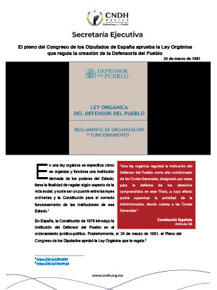 El pleno del Congreso de los Diputados de España aprueba la Ley Orgánica que regula la creación de la Defensoría del Pueblo
