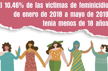 Spot - El poder de la gente - Feminicidio