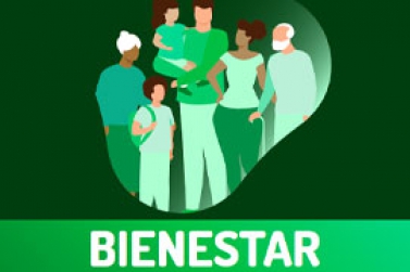 Concepto de Bienestar 