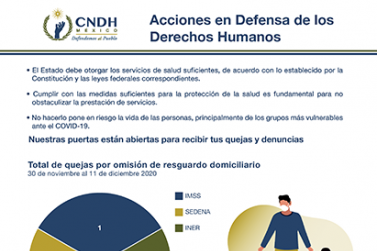 Acciones en Defensa de los Derechos Humanos