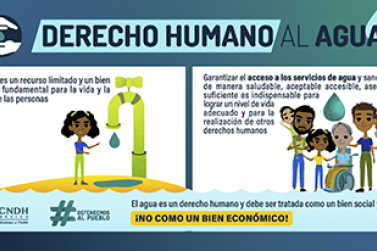 Derecho Humano al Agua