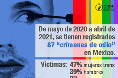 LGBTQ+ Igualdad y Diversidad