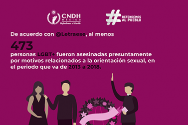 De acuerdo con @Letraese, al menos 473 personas LGBT+ fueron asesinadas presuntamente por motivos relacionados a la orientación sexual