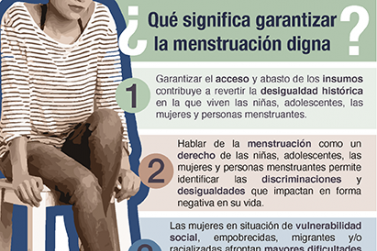 ¿Qué significa garantizar la menstruación digna?