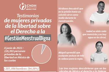 Garantizar gestión menstrual digna
