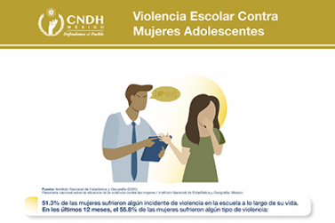 Violencia Escolar Contra Mujeres Adolescentes