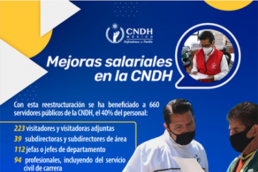 Transformación CNDH