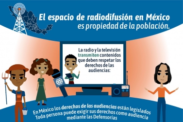 La radio y la televisión transmiten contenidos que deben respetar los derechos de las audiencias