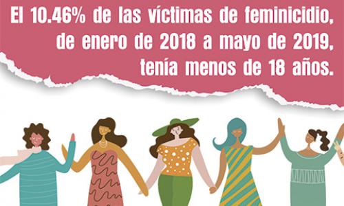 Spot - El poder de la gente - Feminicidio