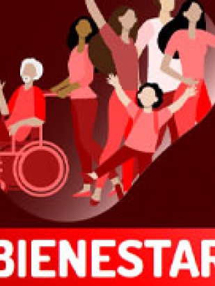 Concepto de Bienestar 