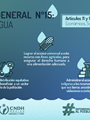 Derecho Humano al Agua