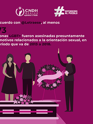 De acuerdo con @Letraese, al menos 473 personas LGBT+ fueron asesinadas presuntamente por motivos relacionados a la orientación sexual