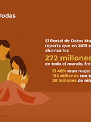 El Portal de Datos Mundiales sobre la Migración reporta que en 2019 el número de migrantes alcanzó los 272 millones