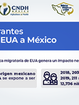 Personas migrantes en retorno de EUA a México
