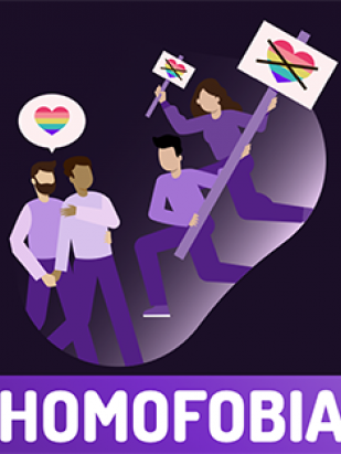Concepto de Homofobia