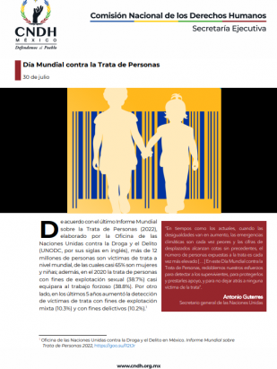 Día Mundial contra la Trata de Personas 